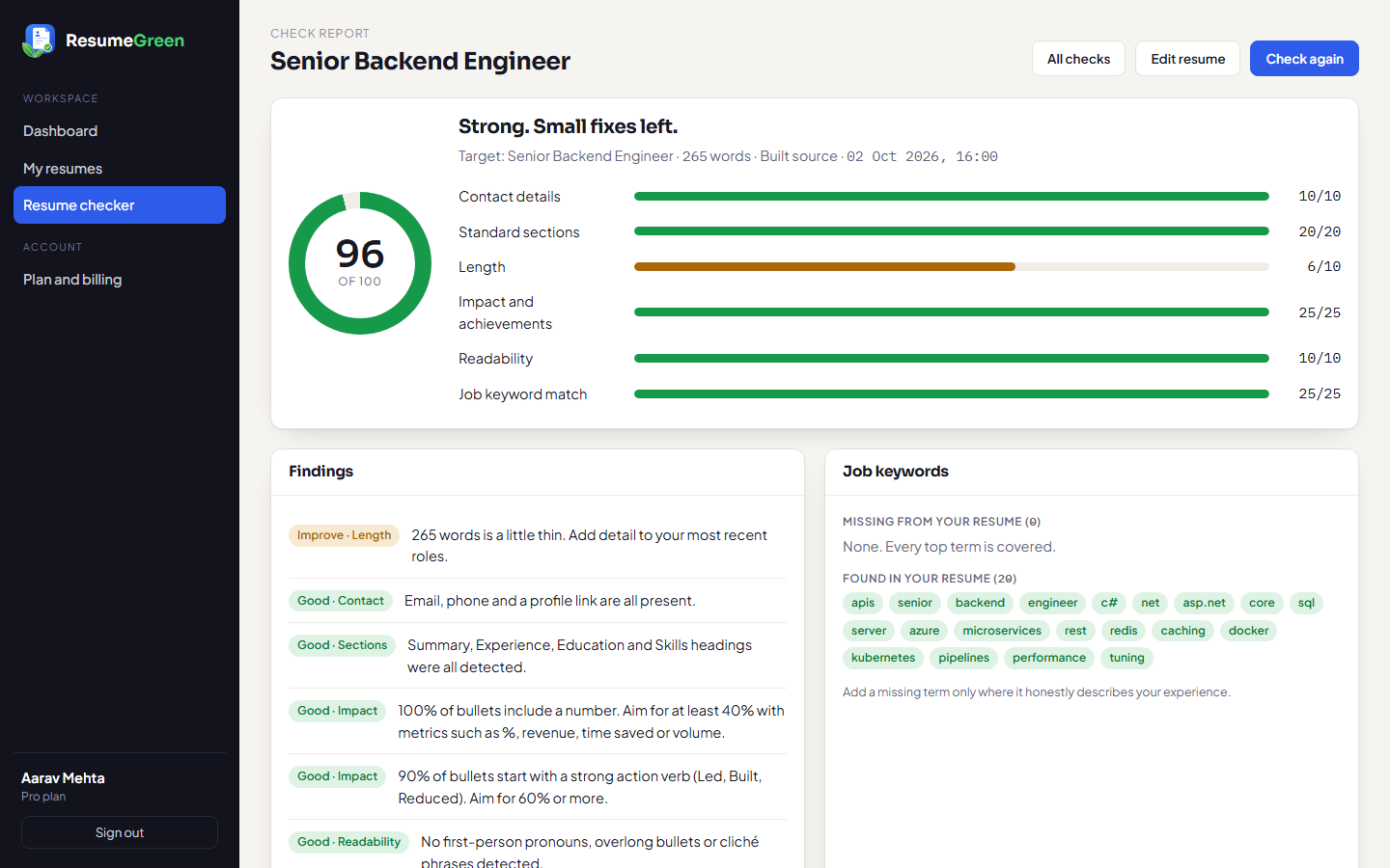 Check report with score ring, category breakdown, findings and keywords